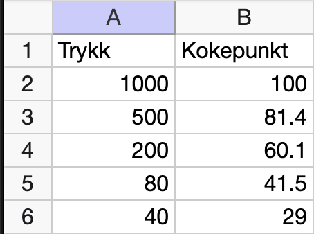 ../../../../../_images/regneark1.png